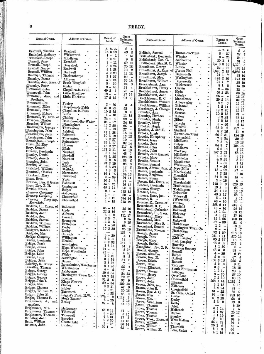 1873 Poll_06.jpg